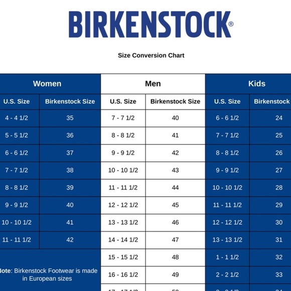 NWT! BIRKENSTOCK Daytona Sandals - Picture 7 of 7